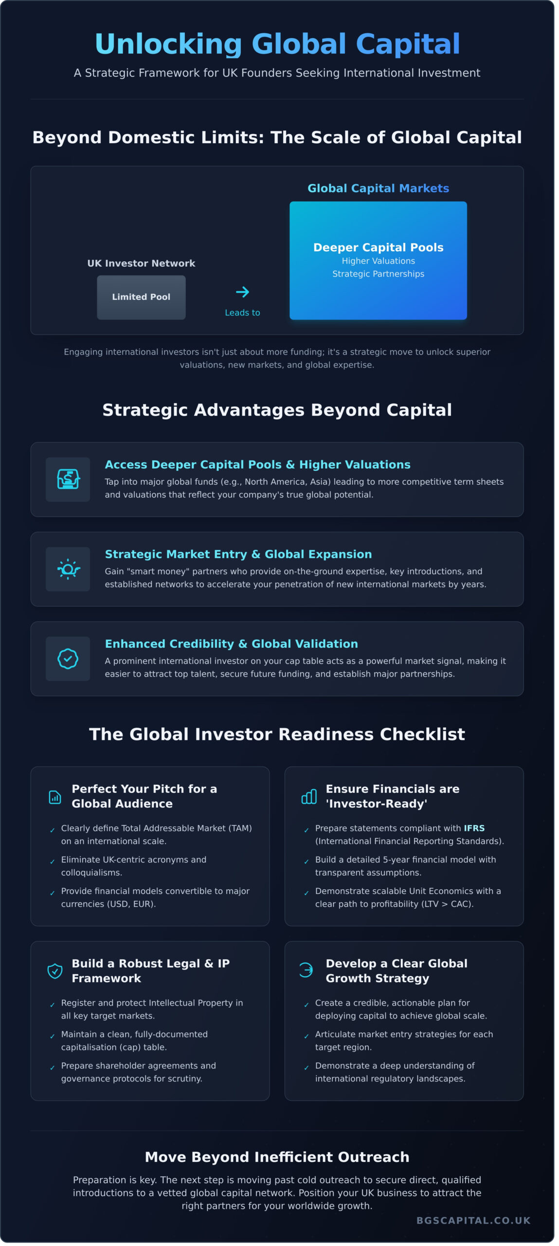 A Founder’s Guide to Attracting International Investors